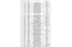 40多位跨境电商大佬全暴露了！麻将胡了2